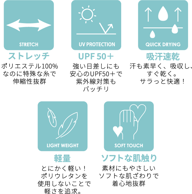 wear_features